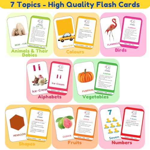 Set of educational flashcards with various topics including animals, colors, birds, alphabets, vegetables, shapes, fruits, and numbers.